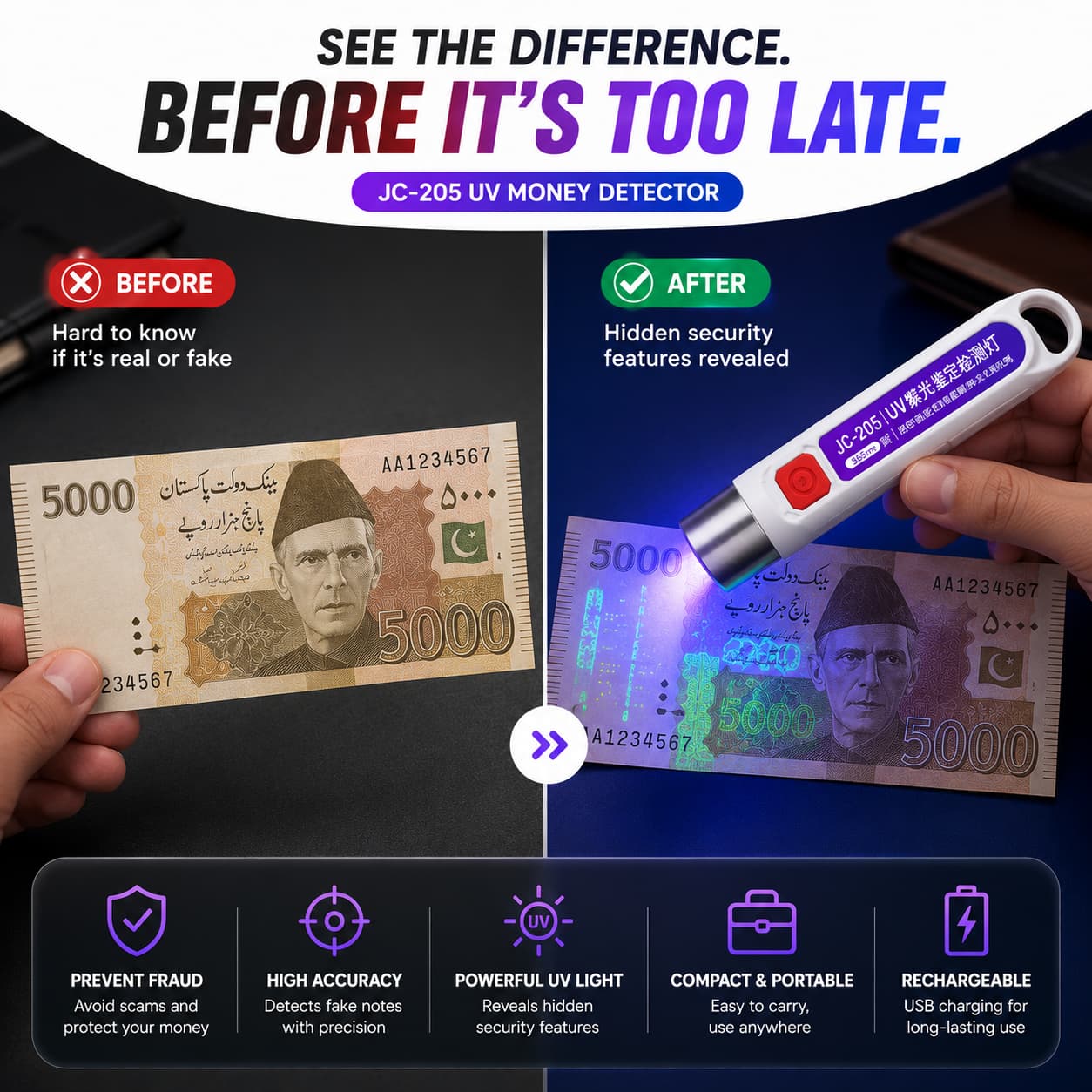 UV Fake Money Detector - Verify Notes, Cheques & Bonds - Protection From Scammers